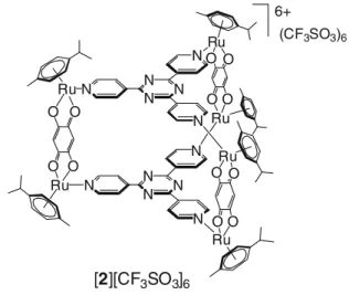 Fig. 1 Hexanuclear metallaprisms [1][CF 3 SO 3 ] 6 and [2][CF 3 SO 3 ] 6