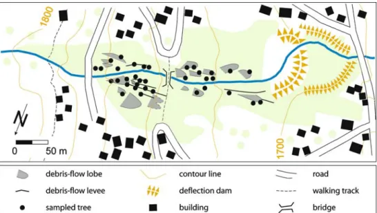 Table 1 Debris-flow signatures identified in the 70 increment cores analyzed