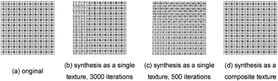 Figure 14. Patterns that are traditionally considered as a single texture can benefit from the composite texture approach just the same