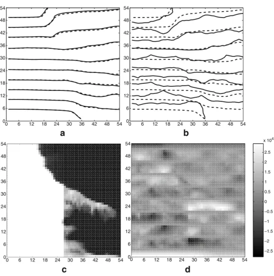 Fig. 8 Lock-exchange problem in the heterogeneous permeability field.