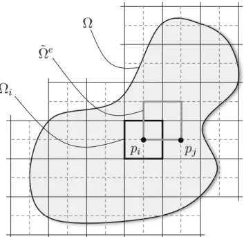 Fig. 1 The coarse grid (solid line) together with its dual (dashed line)