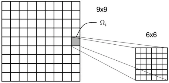 Fig. 2 The coarse grid used for numerical tests consists of 9 × 9 blocks, i , each of which contains 6 × 6 fine cells