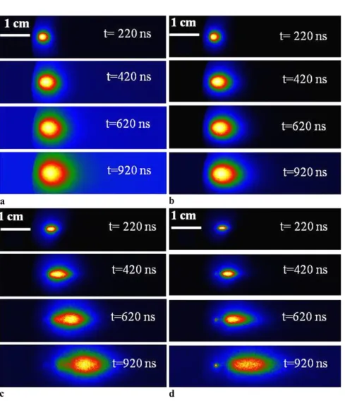 Fig. 4 Wavelength filtered ICCD images of the Co(I) species for ns ablation (a) and fs ablation (c), and of the La(II)&amp;Ca(II) species for ns ablation (b) and fs ablation (d).