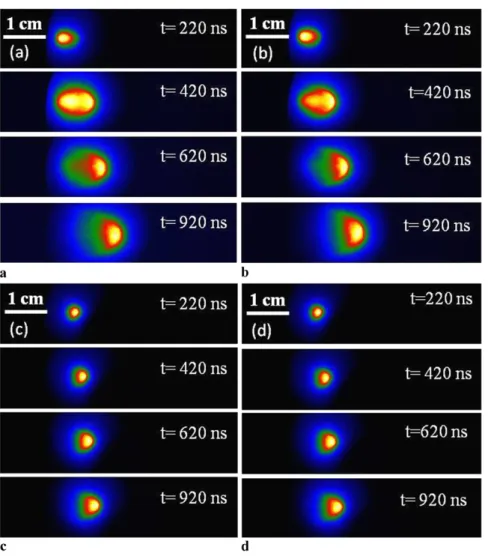 Fig. 7 Wavelength filtered ICCD images of the Co(I) species for ns ablation (a) and fs ablation (c), and of the La(II)&amp;Ca(II) species for ns ablation (b) and fs ablation (d).