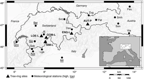 Fig. 1 Locations of 11 high and ﬁve low elevation meteorological stations (Bo¨hm et al