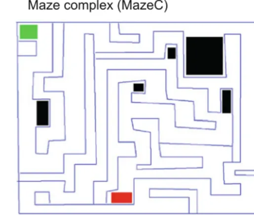 Fig. 1 3-D mazes used for spatial navigation. (Left) Maze Simple (MazeS) represented a simple maze consisting of only straight-line paths