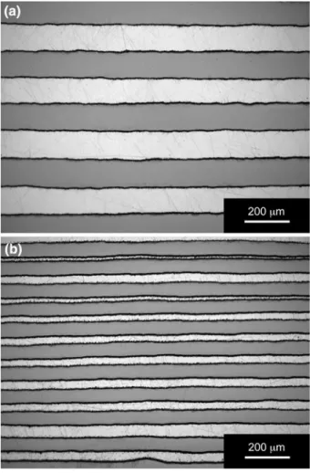 Table III. Mechanical Properties of Monolithic SPCC Steel and ZM21 Alloy