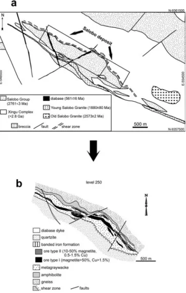 Fig. 2 a Simpliﬁed geologic map of the Salobo iron oxide copper–