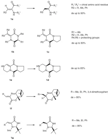 Figure 1. Structures of ,-dehydroaminoacids and diketopiperazine derivatives.