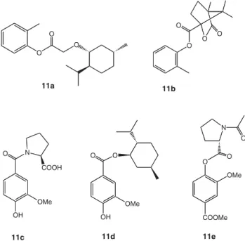 Figure 10. Diastereoselective synthesis of ACE inhibitors.