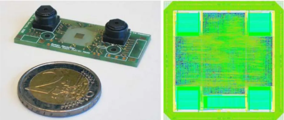 Table 2 shows some figures of the FingerMouse ASIC.