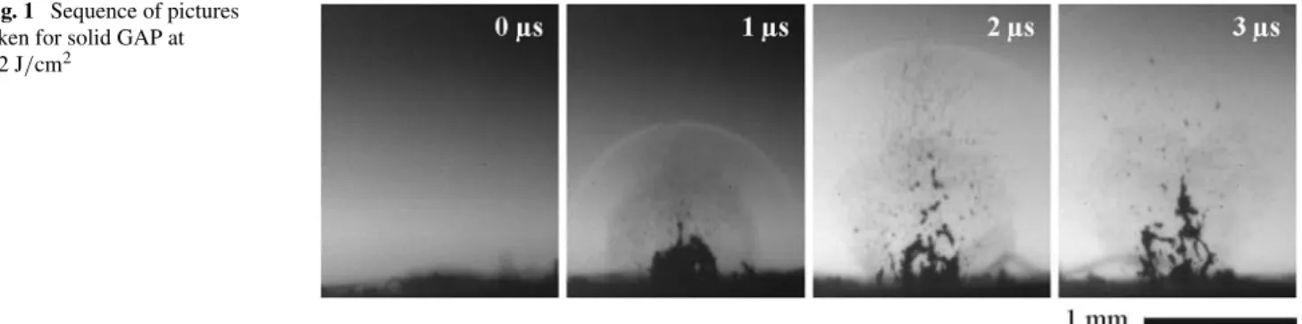 Fig. 1 Sequence of pictures taken for solid GAP at 3.2 J/cm 2