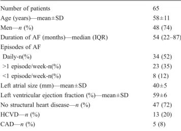 Table 1 Patient characteristics