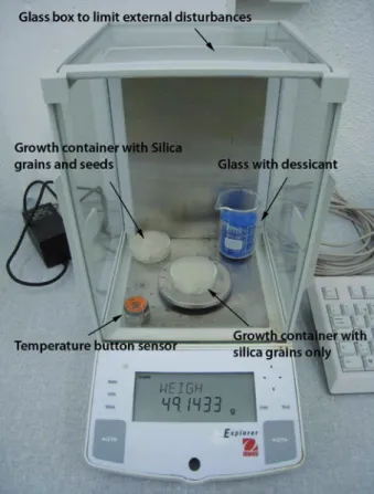 Figure 3. General arrangement of the experimental apparatus.