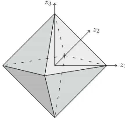 Fig. 4 The cross polytope in dimension 3