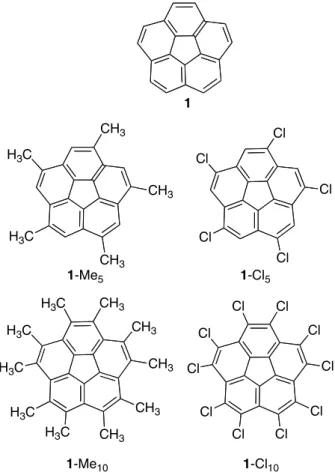 Fig. 1 Set of penta- and deca-substituted corannulene derivatives for experimental vs theoretical structure and property analysis