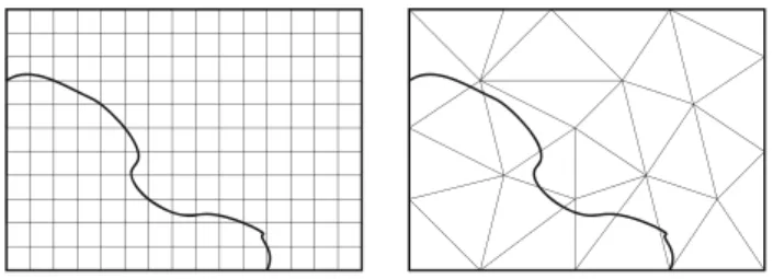 Fig. 2 Two-grid method in the two-dimensional case for a dam break flow (collapse of a column of water initially located on the left of the domain): structured grid of small square cells C h (left) and unstructured finite element mesh of triangles T H (rig