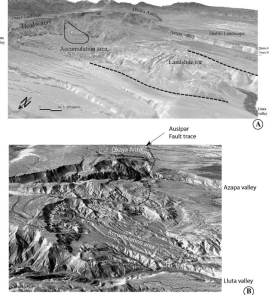 Fig. 3 a 3D visualization of a SRTM–DEM overlain by an autorectiﬁed LANDSAT 5 image showing the study area with its characteristic