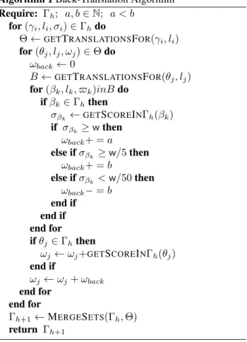 Figure 1: An illustrative snippet of a node and some of its neighbours in the translation graph