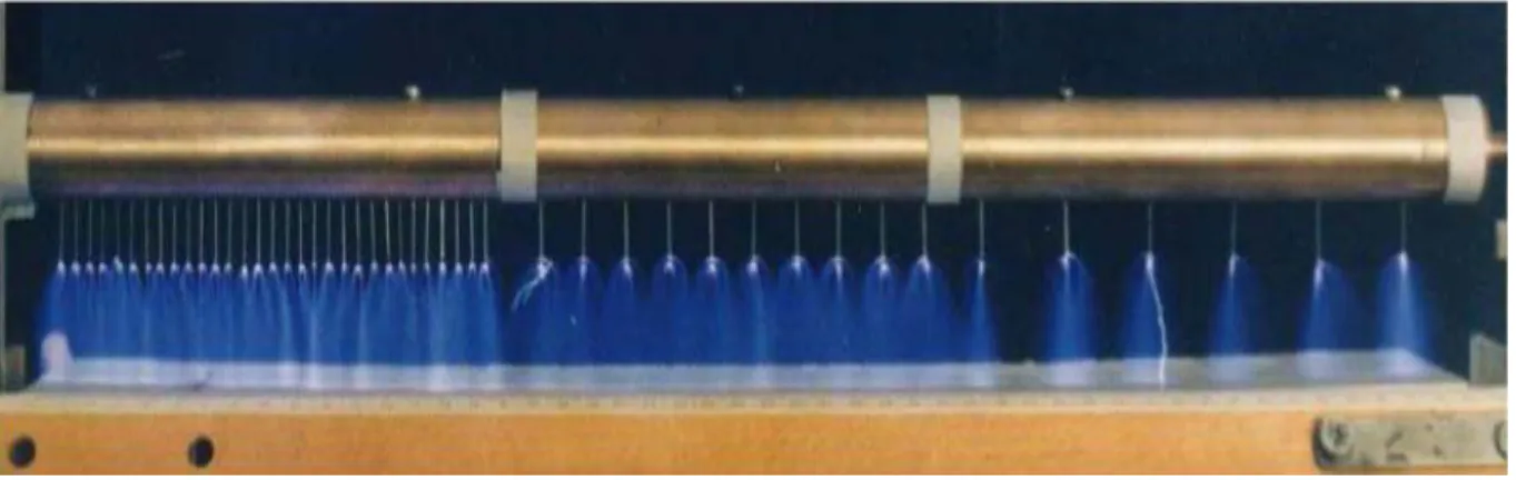 Figure III.1: Photographie d’une décharge couronne avec une électrode à aiguilles [16]