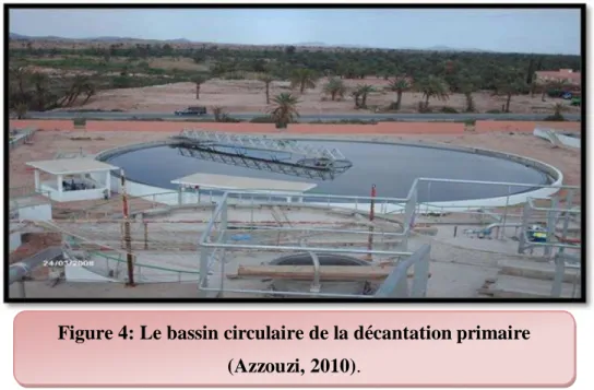 Figure 4: Le bassin circulaire de la décantation primaire  (Azzouzi, 2010). 
