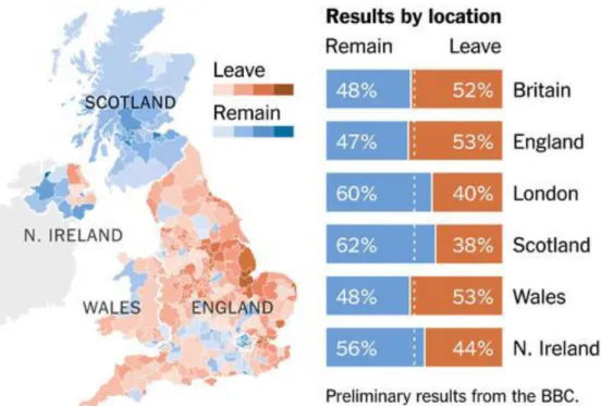 Figure 2: A  map presenting the  Results of the British referendum by location. 