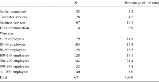 Table A.1 continued