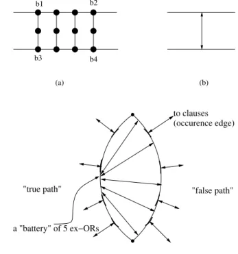 Fig. 1 a The ex-OR gadget.