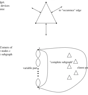Fig. 3 The clause gadget.