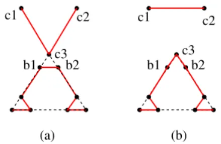 Fig. 8 a shows an optimal Hamiltonian tour using the boundary-boundary edge (b 1 , b 2 )