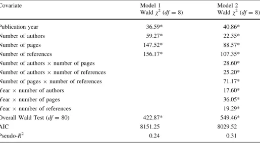 Table 3 Test statistics for the multinomial logistic regression model used to estimate generalized pro- pro-pensity scores (N = 2,138 papers)