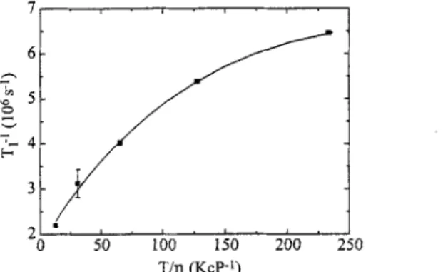 Fig. 6.  Dependence of the  relaxation rate T; ~  of benzoyl  radicals  on  T/77  in  isopropanol
