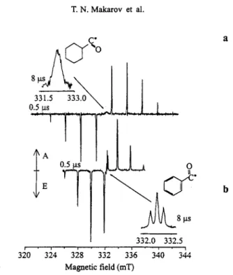 Fig. 4.  a  EPR spectrum of hexahydrobenzoyl and  tert-butyl  radicals recorded 0.5  q  after  laser exci-  tation  of  tert-butyl-cyclohexyl-ketone  in  toluene  at  -95~  b  EPR  spectrum of benzoyl  and  2-hy-  droxy-2-propyl radicals recorded 0.5  ~ts 