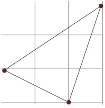 Fig. 10. The toric diagram of [C 3 /Z 7 ]