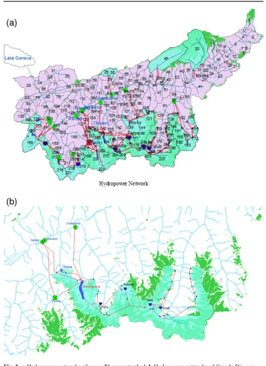 Fig. 3 a Hydropower networks of upper Rhone watershed. b Hydropower networks of Grande Dixence