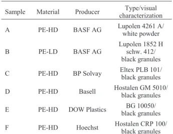 Table 1 Important statistical terms and definitions used in the present publication