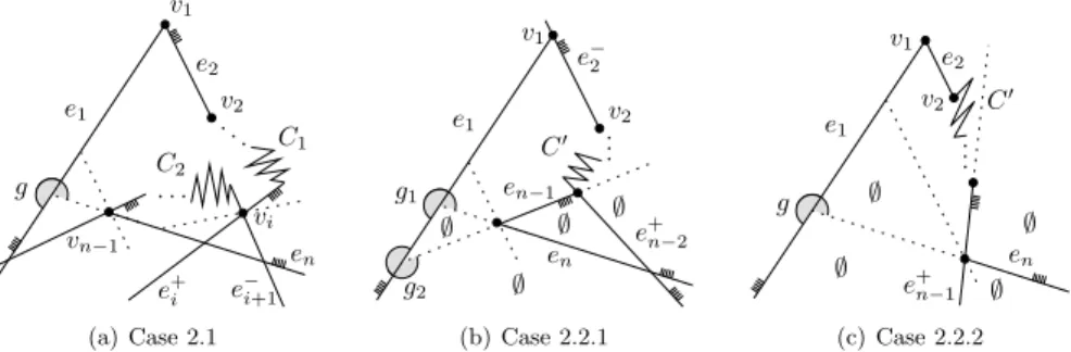 Fig. 8 Either there is a vertex of C in   or there is none. If there is none, we distinguish two subcases depending on whether e n−1+ intersects e 1
