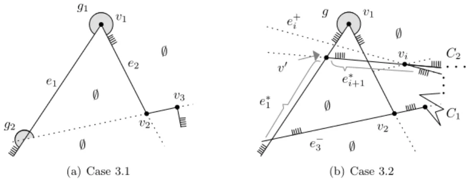 Fig. 9 The subcase where   is empty and the subcase where it is not