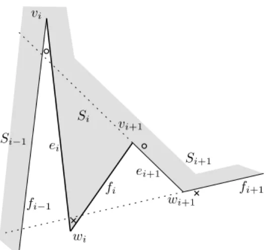Fig. 11 A spike of P m