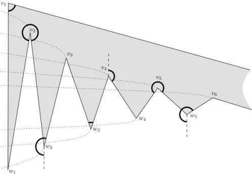 Fig. 12 A guarding for P m using roughly 2 3 n guards, the dotted lines should be seen as straight lines