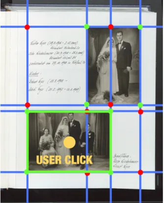 Figure 19 - Illustration of the process detecting lines and corners, and determining the image based on user  click position 