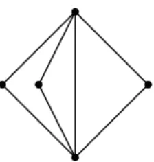Fig. 13. A graph G without cut vertices, with J G unmixed and D (G) disconnected.
