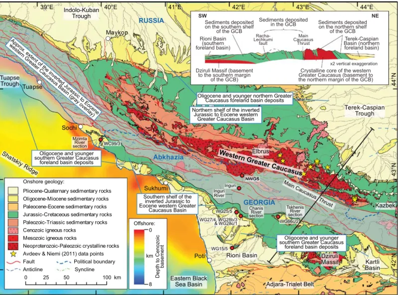 Figure 1. Geological map and simpli ﬁ ed cross section of the western Greater Caucasus showing the approximate extent of the now inverted (and shortened) wes- wes-tern Greater Caucasus Basin (gray overlay), its southern and northern shelves, and successor 