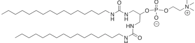 Figure S5.  1 H-NMR of Sur-PC-Sur (1).