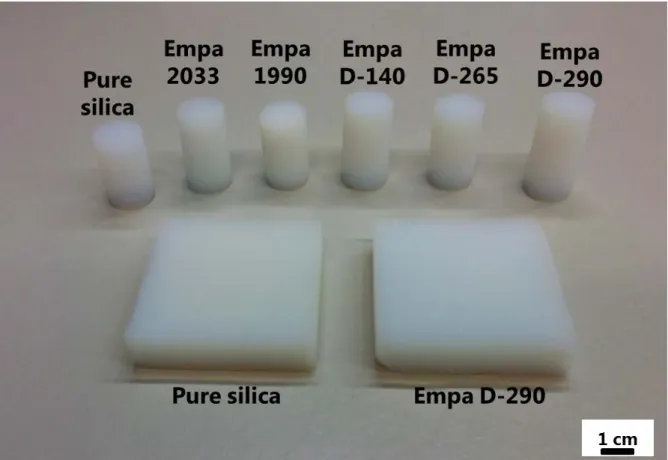 Figure S5. Digital photos of pure reference silica and NOP based hybrid aerogels for X=0.3  (prepolymer (X):SiO 2 )