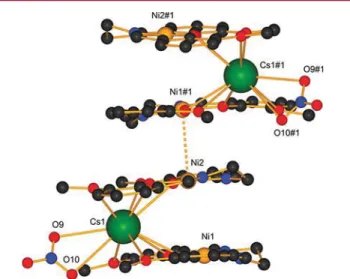 Figure 9. Crystal structure of the sandwich conformation of (LNi) 2 Cs complex 10 (#1 (x, 1/2 − y, 1/2 + z)) with a Ni(II)−Ni(II) inteaction (dashed bond)