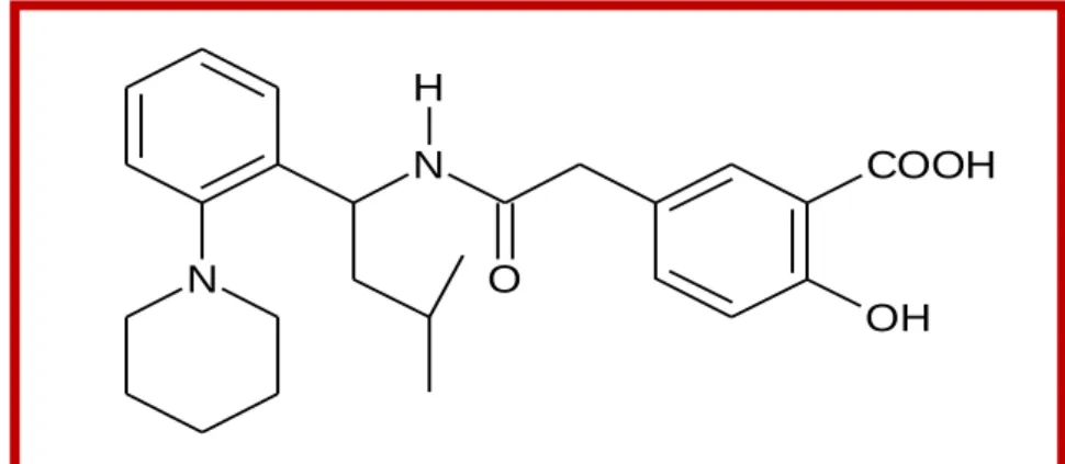Figure II.1. Structure chimique du répaglinide 