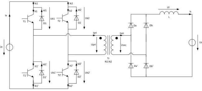 Figure 15 : Topologie choisie 