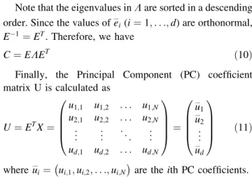 Fig. 4 Procedure for obtaining the ﬁlter score for a pattern