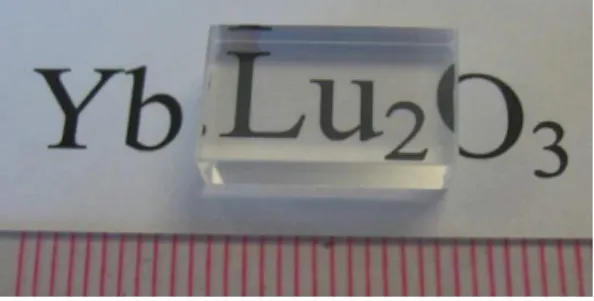 Figure 9. Large-size high-quality Yb:LuO crystal grown by the heat exchanger method (lower scale  in mm)